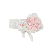 Load image into Gallery viewer, Grace Dress &amp; Headband
